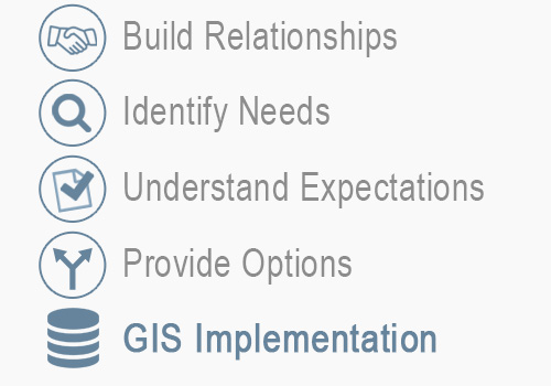 GIS implementation services